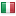 copaco.com server is located in Italy